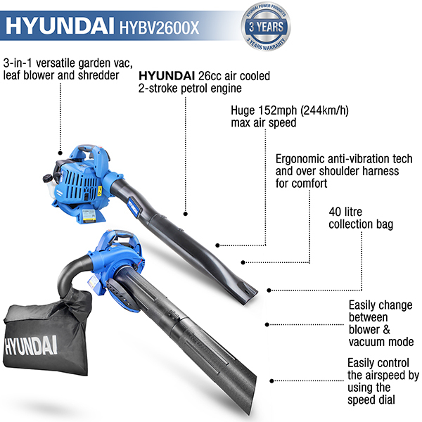 Hyundai 26cc 2-stroke 3-in-1 Petrol Leaf Blower Garden Vac Shredder | Hybv2600x