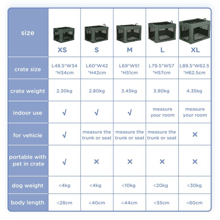 Pawhut Pet Carrier, Portable Cat Carrier, Foldable Dog Bag For Miniature Dogs, 60 X 42 X 42 Cm, Grey