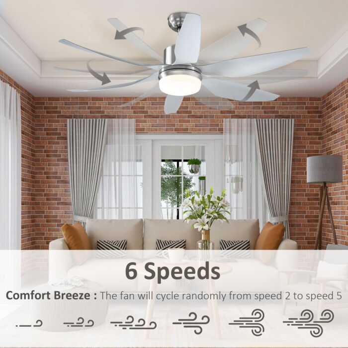 Homcom Reversible Ceiling Fan With Light, 6 Blades Indoor Modern Mount Led Lighting Fan With Remote Controller, Silver