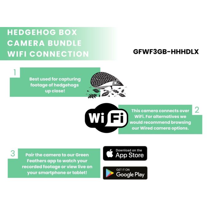 Hedgehog Box Camera Deluxe Bundle Wifi Connection