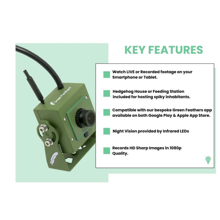 Hedgehog Box Camera Deluxe Bundle Wifi Connection