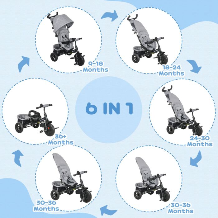 Homcom 4 In 1 Kids Trike Push Bike W/ Push Handle, Canopy, 5-point Safety Belt, Storage, Footrest, Brake, For 1-5 Years, Grey