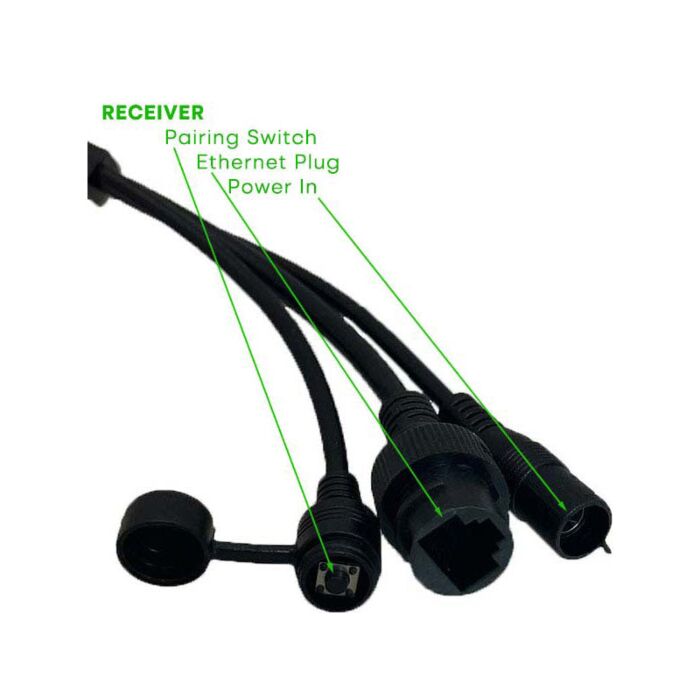 Long Range Wireless Transmitter/receiver Pack 300m
