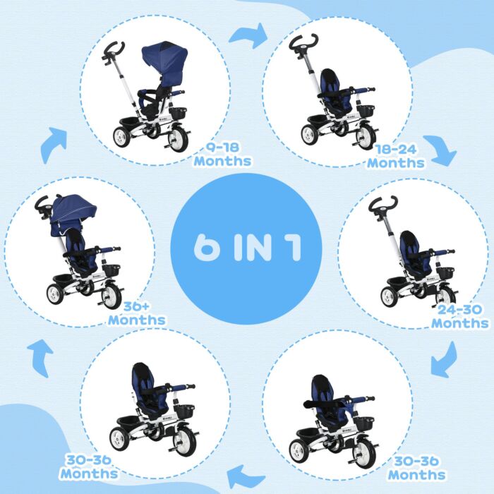Homcom Metal Frame 4 In 1 Baby Push Tricycle With Parent Handle For 1-5 Years Old, Dark Blue