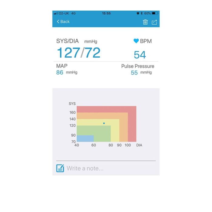 Bluetooth Blood Pressure Monitor