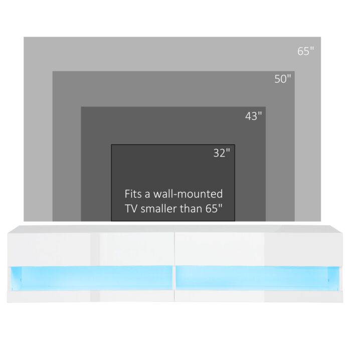 Homcom Wall Mounted Tv Unit Cabinet For Tvs Up To 65" With Led Lights, 150 X 40 X 30cm, High Gloss White