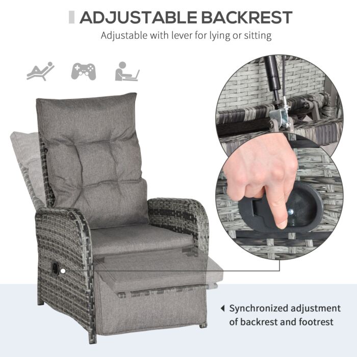Outsunny 2 Seater Patio Rattan Wicker Chaise Lounge Sofa Set Bistro Conversation Furniture With Cushion For Patio Yard Porch Mixed Grey