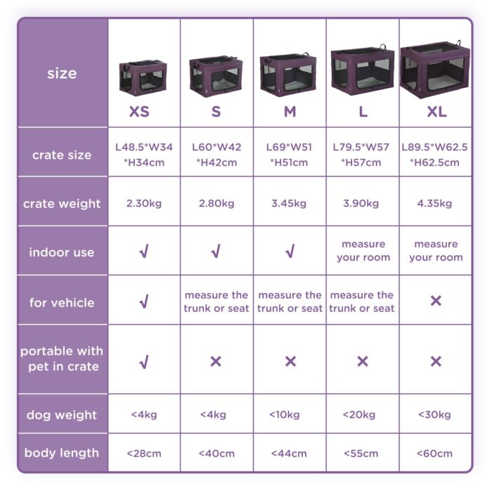 Pawhut 49cm Pet Carrier Portable Cat Carrier Foldable Dog Bag Pet Travel Bag W/ Cushion For Miniature Dogs, Purple