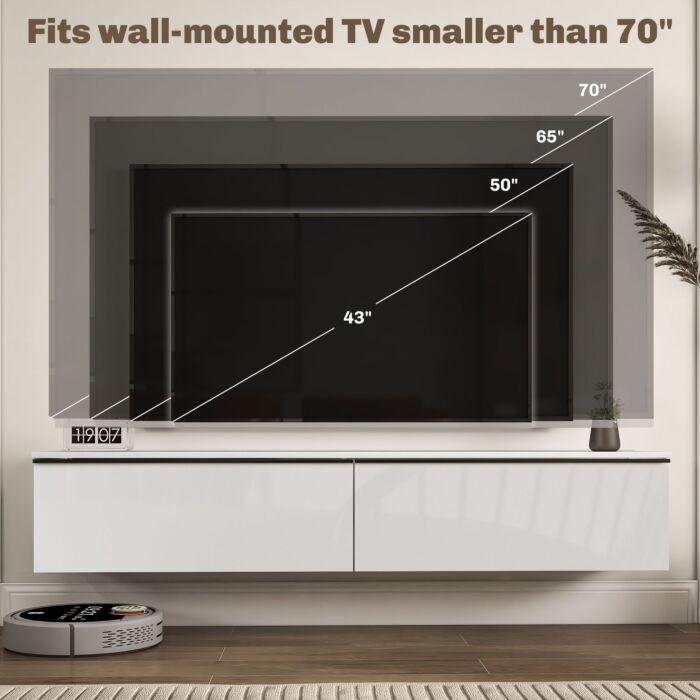 Homcom 160cm High Gloss Floating Tv Unit Stand For Tvs Up To 70", Wall Mounted Tv Cabinet With Storage Cupboards, White