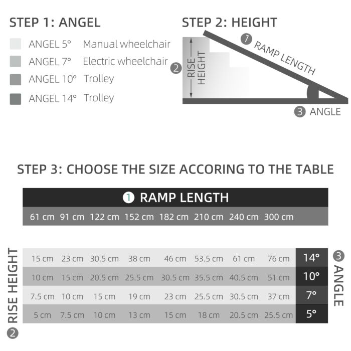 Homcom 2ft Folding Aluminum Wheelchair Ramp Scooter Portable Mobility Assist Suitcase Access Aid