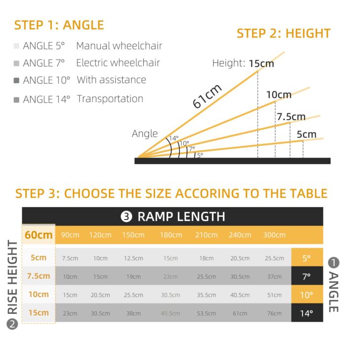 Homcom 2ft Folding Aluminum Wheelchair Ramp Scooter Portable Mobility Assist Suitcase Access Aid