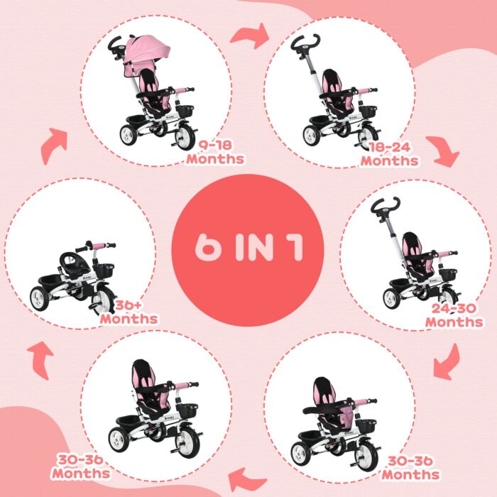 Homcom Metal Frame 4 In 1 Baby Push Tricycle With Parent Handle For 1-5 Years Old, Pink
