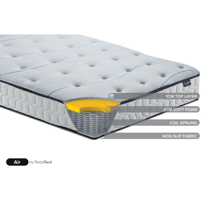 Sleepsoul Air Single Mattress