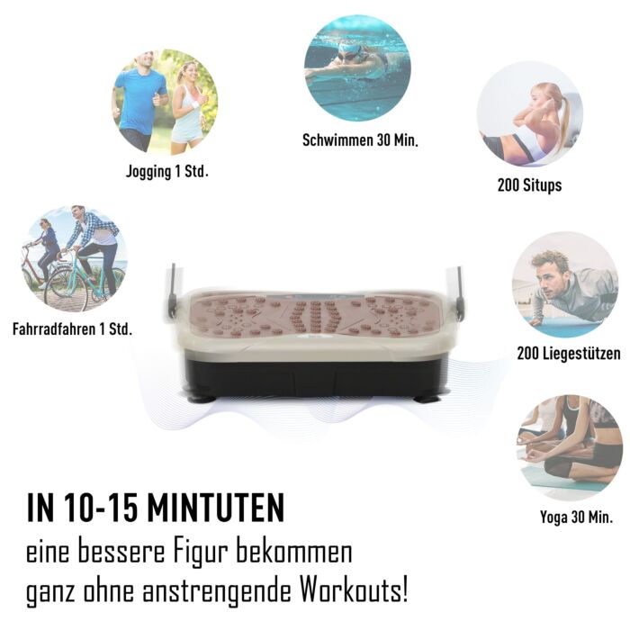 Homcom Vibration Plate Machine, 54l X 33w X 14hcm