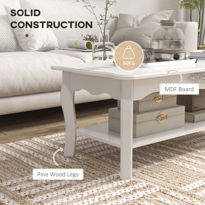 Homcom Coffee Tea Table End Table Wooden Furniture 2 Layer Design W/storage Shelf 94l X 44w X 42h (cm)