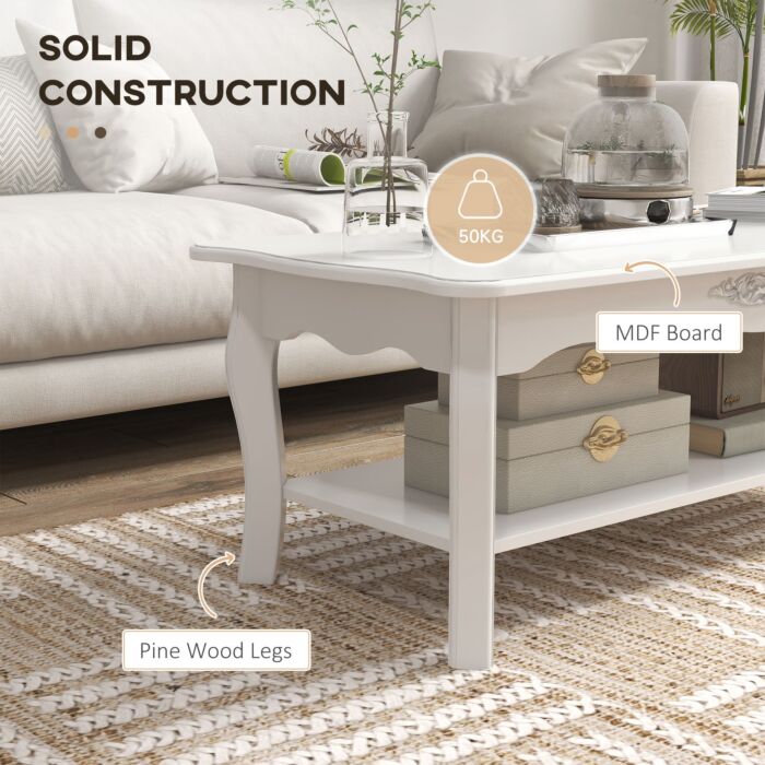 Homcom Coffee Tea Table End Table Wooden Furniture 2 Layer Design W/storage Shelf 94l X 44w X 42h (cm)