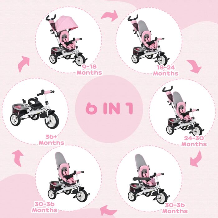 Homcom 4 In 1 Kids Trike Push Bike W/ Push Handle, Canopy, 5-point Safety Belt, Storage, Footrest, Brake, For 1-5 Years, Pink