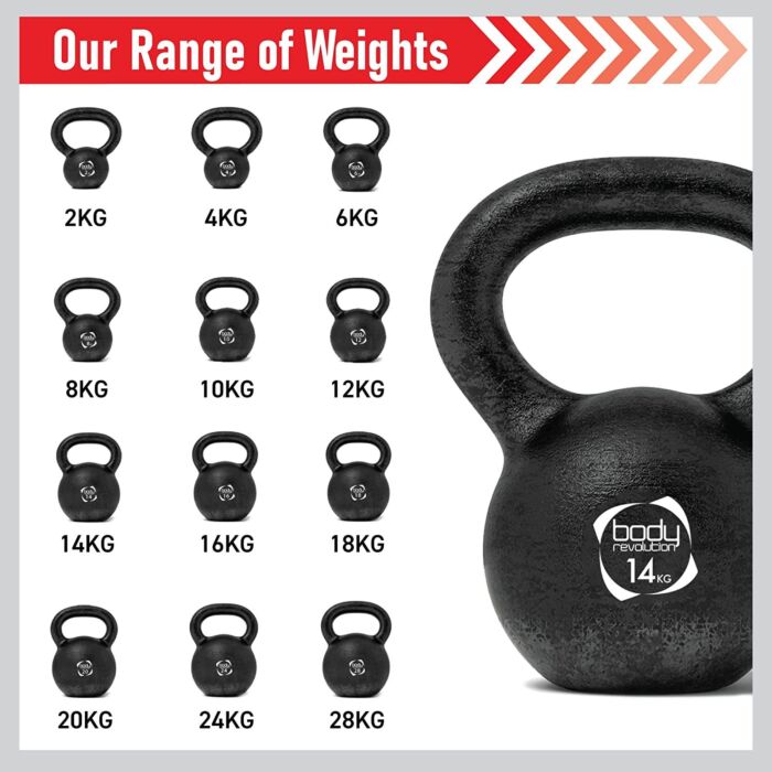 Body Revolution Cast Iron Kettlebells 2 Kg - 28 Kg 16kg