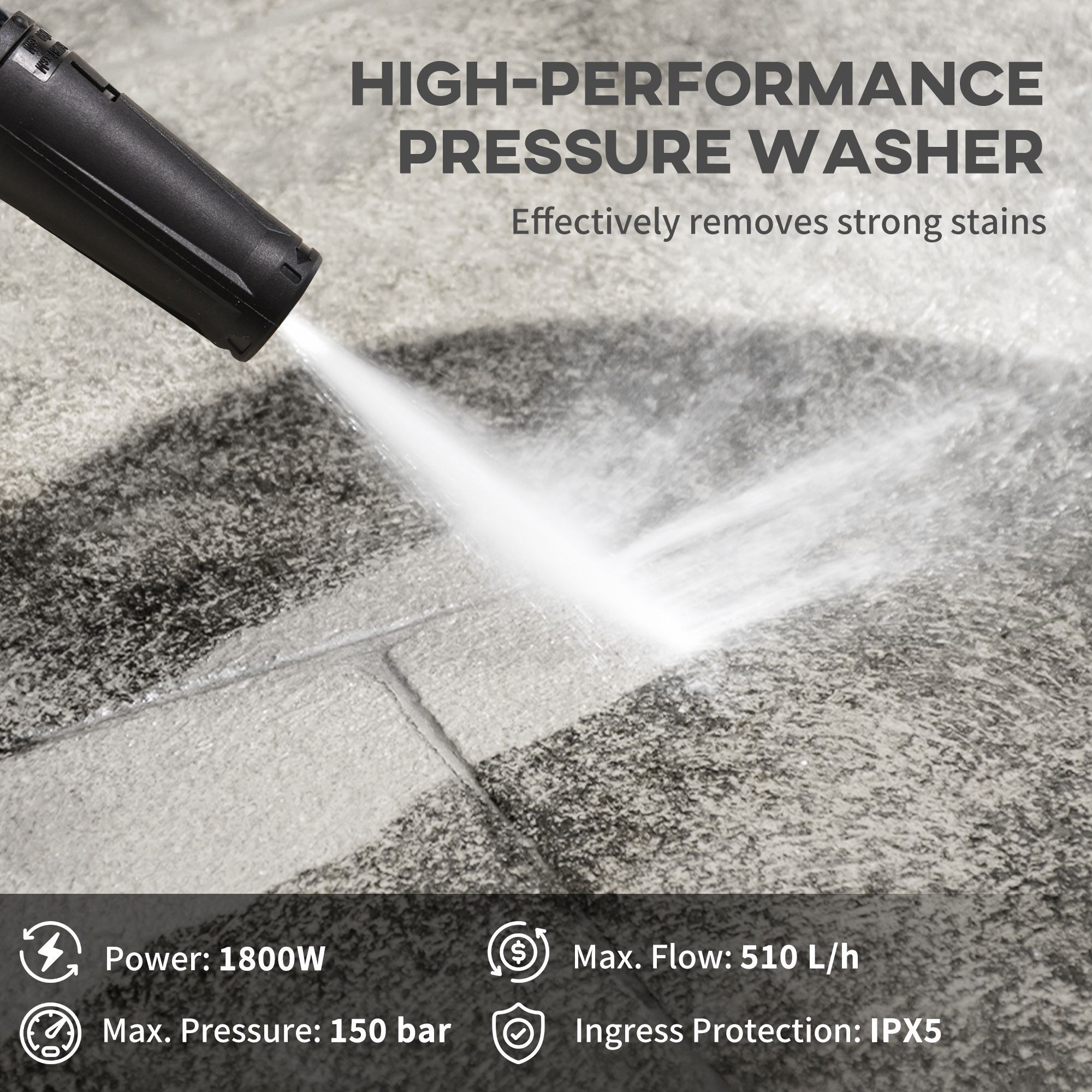 Durhand 1800w High Pressure Washer, 150 Bar Pressure, 510 L/h Flow, High-performance Portable Power Jet Wash Cleaner Blue