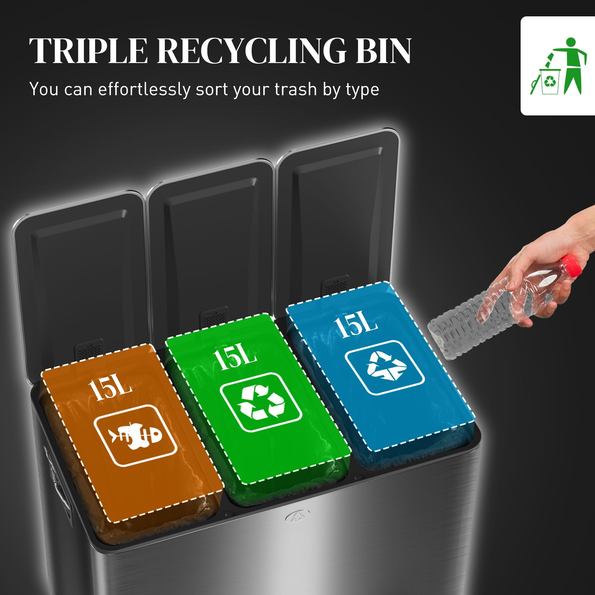Homcom 3 X 15l Pedal Bin, Steel Triple Kitchen Bin With Soft Close Lid, Removable Inner Buckets, Fingerprint-proof, Black