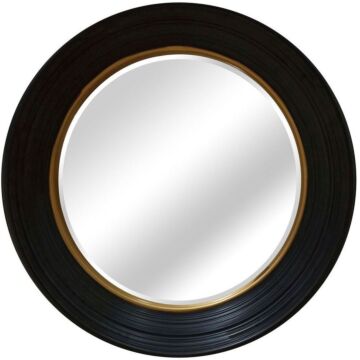 Round Convex Mirror
