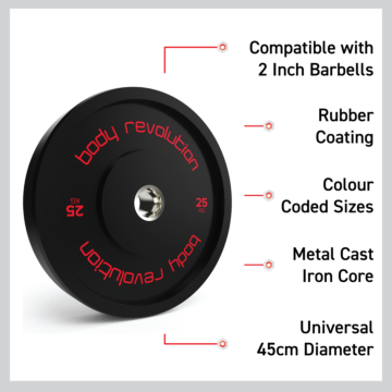 Body Revolution Olympic Bumper Plates (black) 20 Kg Pair