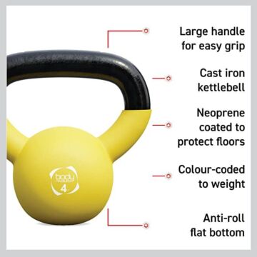 Body Revolution Neoprene Kettlebells 2 Kg - 24 Kg 14kg