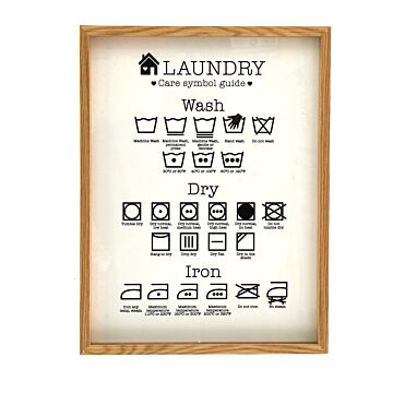 Laundry Care Symbol Guide In Frame