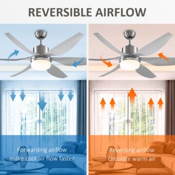 Homcom Reversible Ceiling Fan With Light, 6 Blades Indoor Modern Mount Led Lighting Fan With Remote Controller, Silver