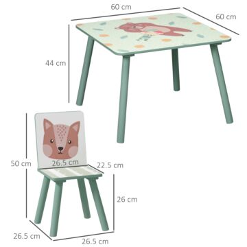 Zonekiz Kids Table And Chairs, Children Desk With 2 Chairs, 3 Pieces Toddler Activity Furniture Set, Green