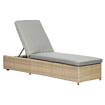 Wentworth Sunlounger 
manual Multi Position Including Weather Shield Fabric Cushion
