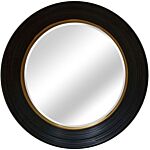 Round Convex Mirror