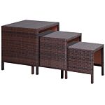 Outsunny Rattan Tea Table Set Garden Furniture 3 Pcs Nest Of Tables Patio Outdoor End Side Table Wicker Conservatory