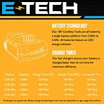 Jcb 18v Li-ion Battery 2.0ah | 21-20li