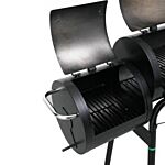 Wichita Offset Pit Bbq Smoker