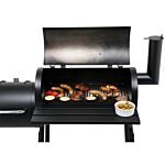 Wichita Offset Pit Bbq Smoker