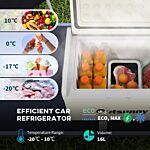 Outsunny 16l Car Fridge Freezer, Portable Car Refrigerator With 12v/24v Dc And 100-240v Ac, Khaki