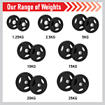 Olympic Tri-grip Rubber Weight Plates - Black Pairs & Sets 5 Kg Pair