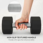 Sportnow 2 X 12kg Dumbbells Weights Set With 12-sided Shape And Non-slip Grip For Men Women Home Gym Workout