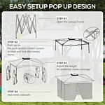 Outsunny 3 X 3(m) Pop Up Gazebo, Double-roof Garden Tent With Netting And Carry Bag, Party Event Shelter For Outdoor Patio, Cream White