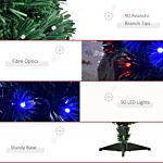 Homcom 3ft 90cm Fiber Optic Xmas Tree Artificial Christmas Tree
