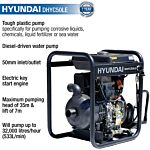 Hyundai 50mm 2" Electric Start Diesel Chemical Water Pump | Dhyc50le