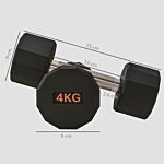 Sportnow 2 X 4kg Dumbbells Weights Set With 12-sided Shape And Non-slip Grip For Men Women Home Gym Workout