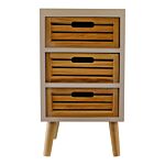 3 Drawer Unit In White With Natural Wooden Drawers With Removable Legs