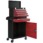 Homcom Rolling Tool Cabinet On Wheels With 5 Drawers And Lockable Cabinet, Portable Top Tool Chest And Roller Cabinet Combo For Workshop And Home, Red