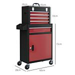 Homcom Rolling Tool Cabinet On Wheels With 5 Drawers And Lockable Cabinet, Portable Top Tool Chest And Roller Cabinet Combo For Workshop And Home, Red