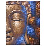 Buddha Painting - Copper Face