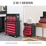 Homcom Rolling Tool Cabinet On Wheels With 14 Drawers, Pegboard And Side Rack, Lockable Top Tool Chest And Roller Cabinet Combo For Workshop And Home, Red