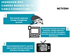 Hedgehog Box Camera Hd Deluxe Bundle Tv Connection