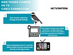 Green Feathers Bird Feeder Camera Hd Tv Cable Connection